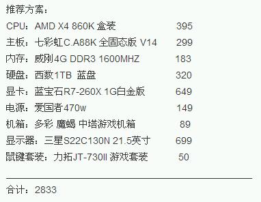[大型单机游戏电脑配置推荐]适合一个人长期玩的单机手游
