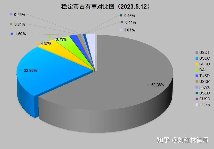 [为什么不可以随意发行货币]国家为什么不可以任意发行纸币