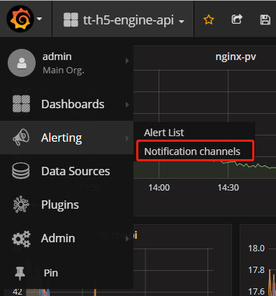 Telegramwebhook