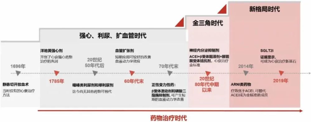 occtoken的简单介绍