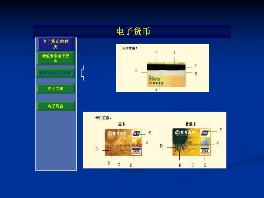 取款时出现电子现金是什么意思