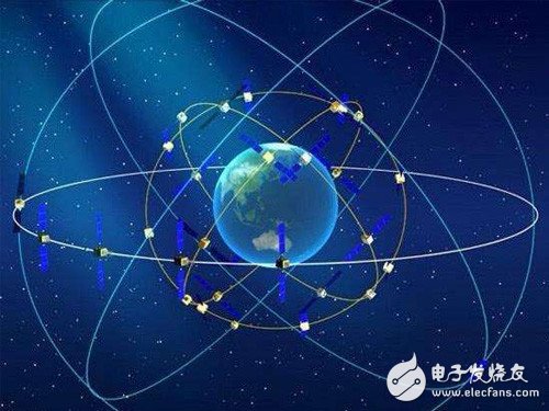 世界上最初的网络是