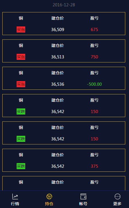 怎么出金