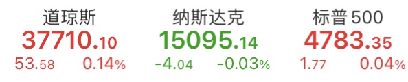 100快pepe币涨了多少倍的简单介绍