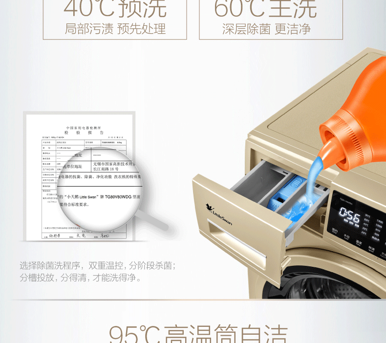 TG使用方法