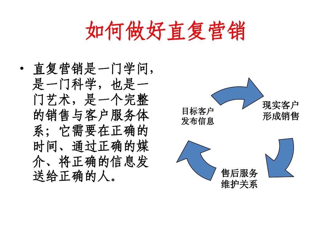 公开市场操作名词解释