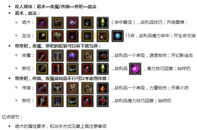 地下城堡2wiki