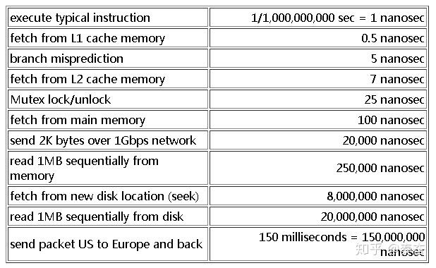 telegraphicstage_concomitantimmunity