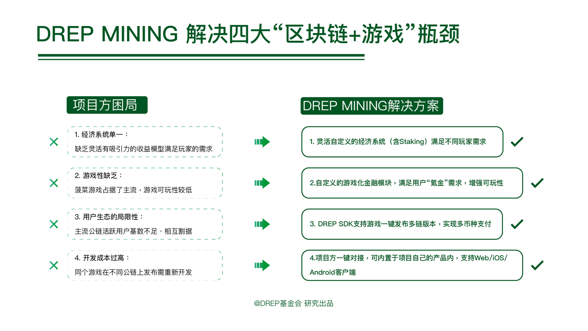 V–ToKen下载_vtoken下载app,2412