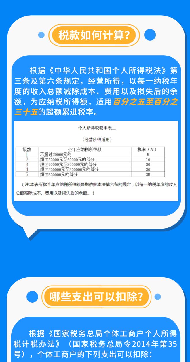 下载个人所得税有什么影响_下载个人所得税app有什么影响