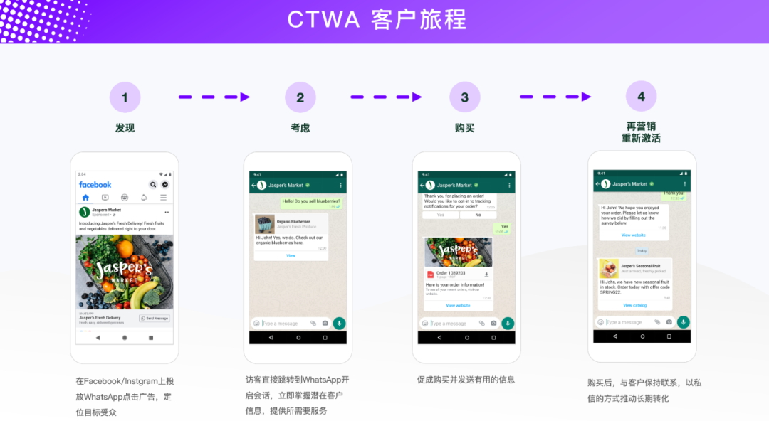 whatsapp下载2021最新_whatsapp下载最新版2021